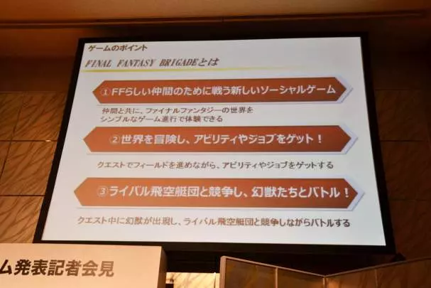 Final Fantasy Brigade