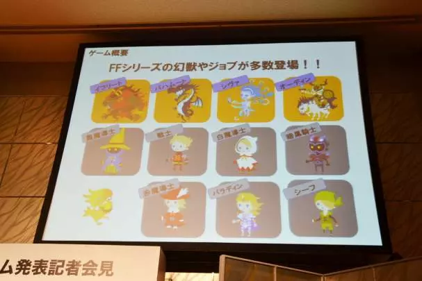 Final Fantasy Brigade