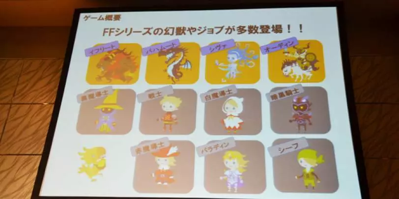 Final Fantasy Brigade