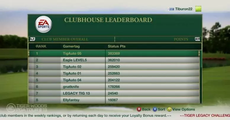 Tiger Woods PGA Tour 13 - Xbox 360