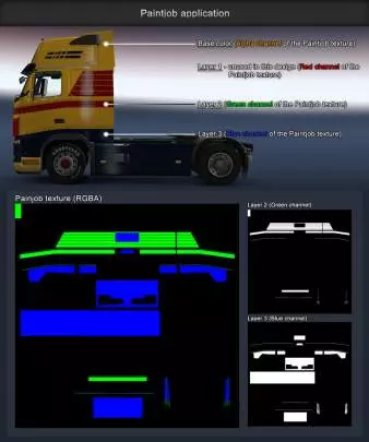 Euro Truck Simulator 2 - PC
