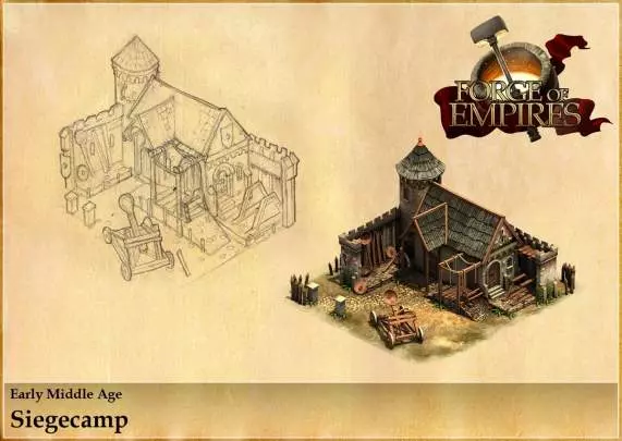 Forge of Empires