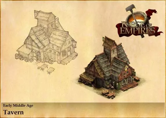 Forge of Empires