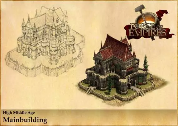 Forge of Empires - Web