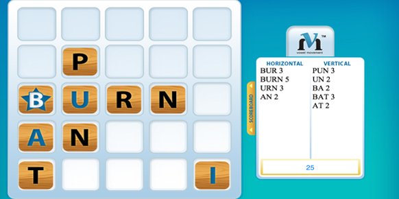 Vowel Movement Vowel Movement