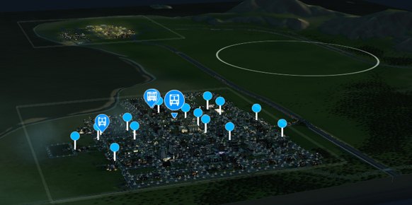 SimCity PC