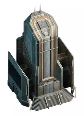 Anno 2070 Global Distrust