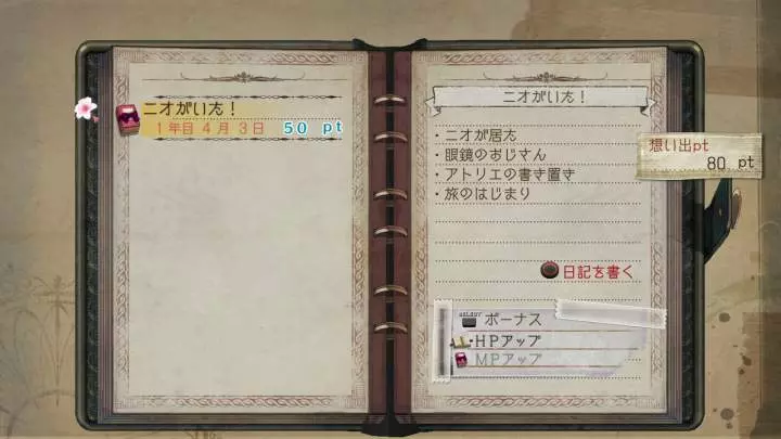 Atelier Ayesha The Alchemist of Dusk - PS3