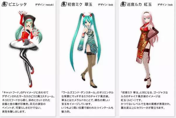 Hatsune Miku: Project Diva f