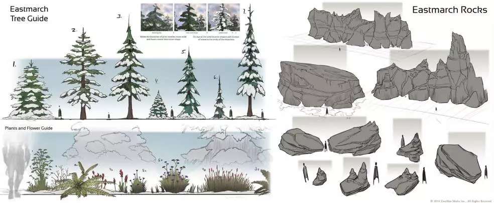 The Elder Scrolls Online - PC