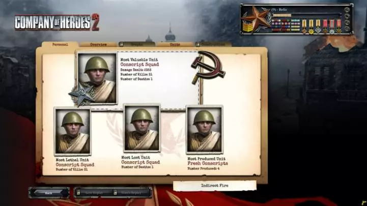 Company of Heroes 2