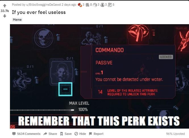 Cyberpunk 2077 Cyberpunk 2077