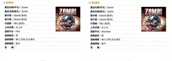 Imagen de Zombi U Imagen de Zombi U