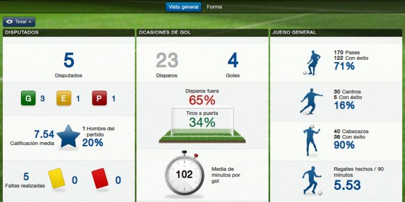 Football Manager 2013