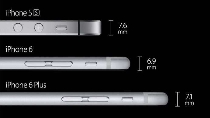 El iPhone 6 es una realidad