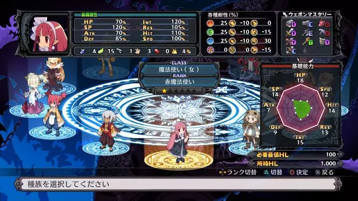 Disgaea 5: Alliance of Vengeance