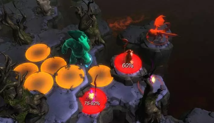 Chaos Reborn: The Battle of Wizards