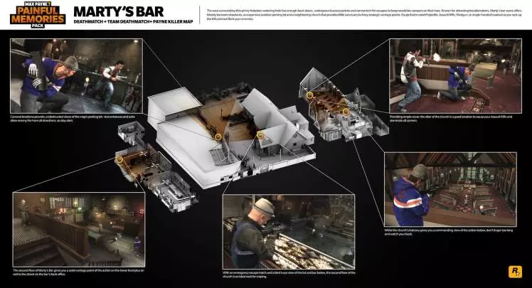 Max Payne 3 Painful Memories