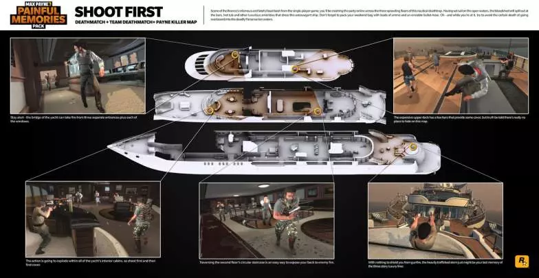 Max Payne 3: Recuerdos Dolorosos