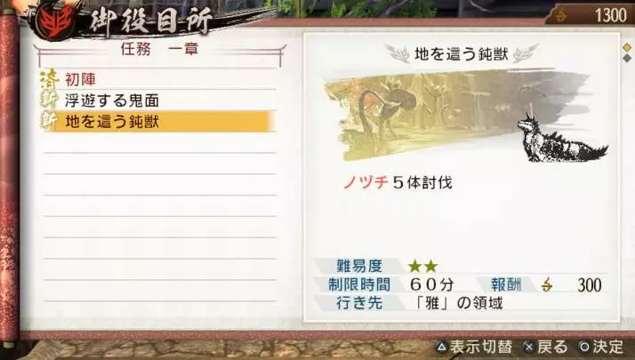 Toukiden The Age of Demons