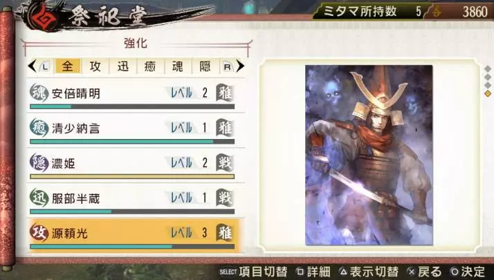 Toukiden The Age of Demons