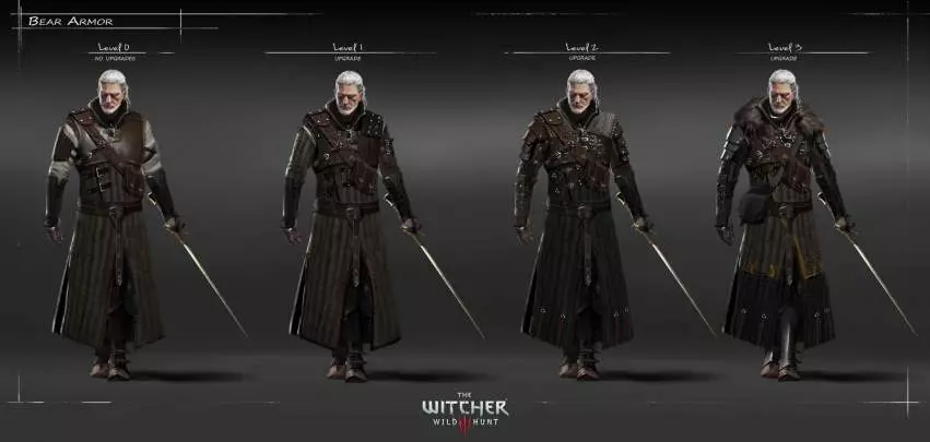 The Witcher 3 Wild Hunt