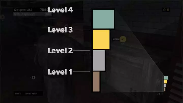 Max Payne 3 Made in Heaven