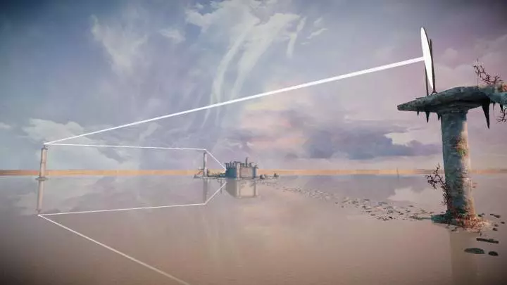 MIND: Path to Thalamus