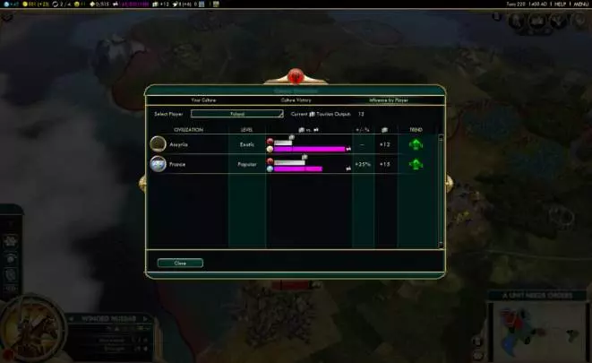 Civilization V Cambia el Mundo