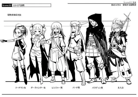 Etrian Odyssey Untold