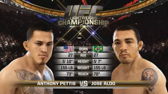 UFC análisis